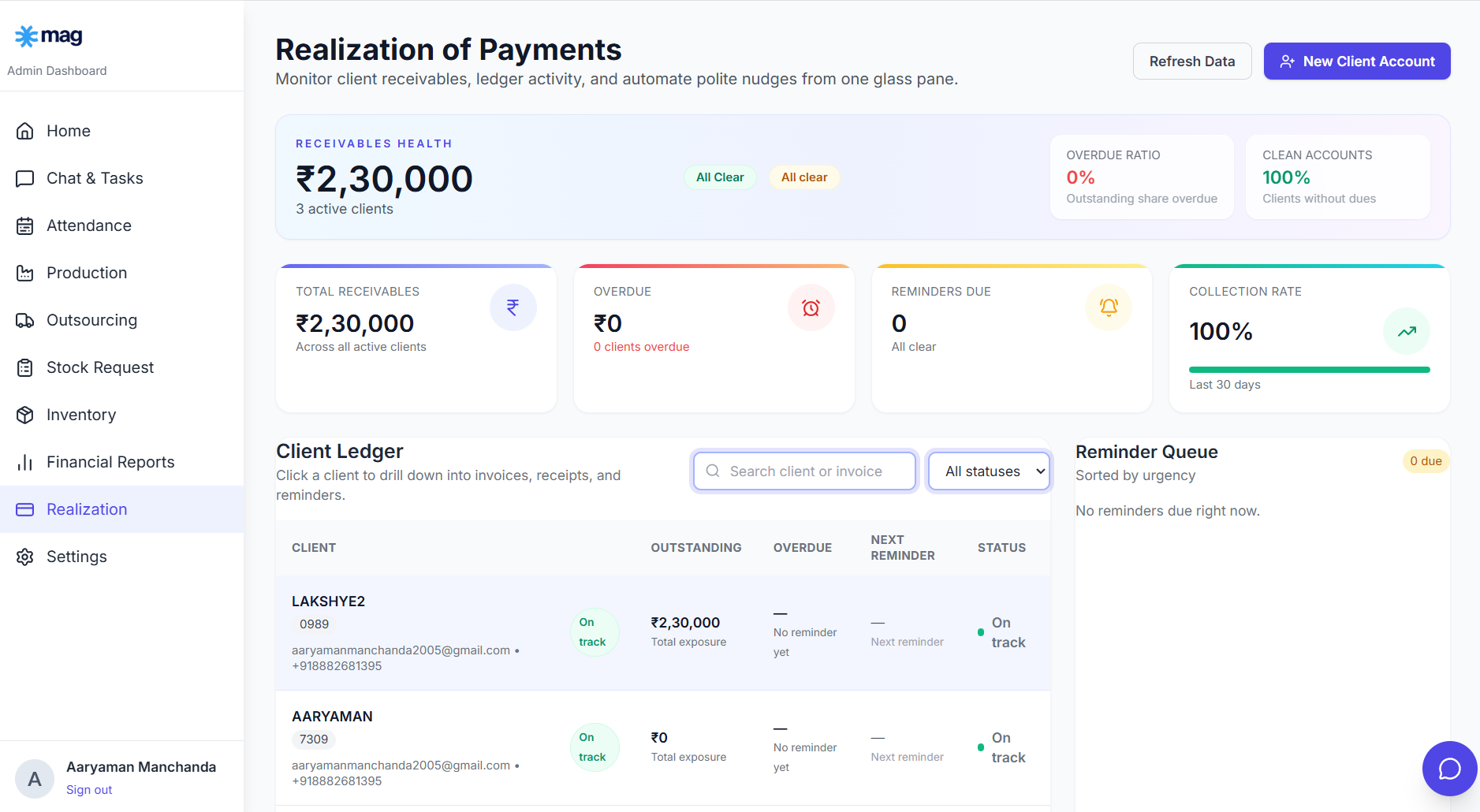 Realization of Payment